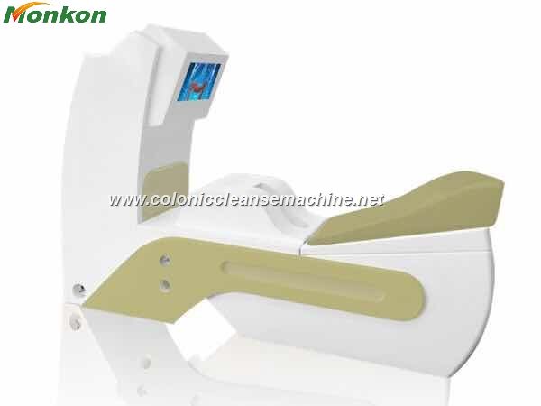 What is the Yelp Clogged Colonic Machine (27)