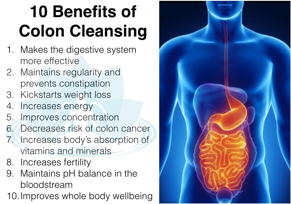 How Can I Clean my Digestive System?